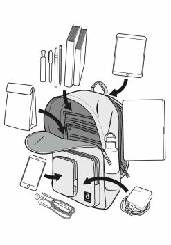 NIXON BACKPACK DAILY 20L BACKPACK PETAL PINK NEW -Skateboard Equipment Store 31726 1