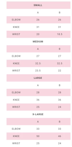 IMPALA PROTECTIVE SET PADS ADULT 3 PACK ELBOW KNEE WRIST PRO-TEC Pink -Skateboard Equipment Store 36900 2