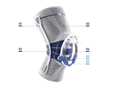 BAUERFEIND Knee Brace GenuTrain Kniebandage GREY / BLUE Reduce Pain Improve Stability [Size: 1] -Skateboard Equipment Store 37957S 4