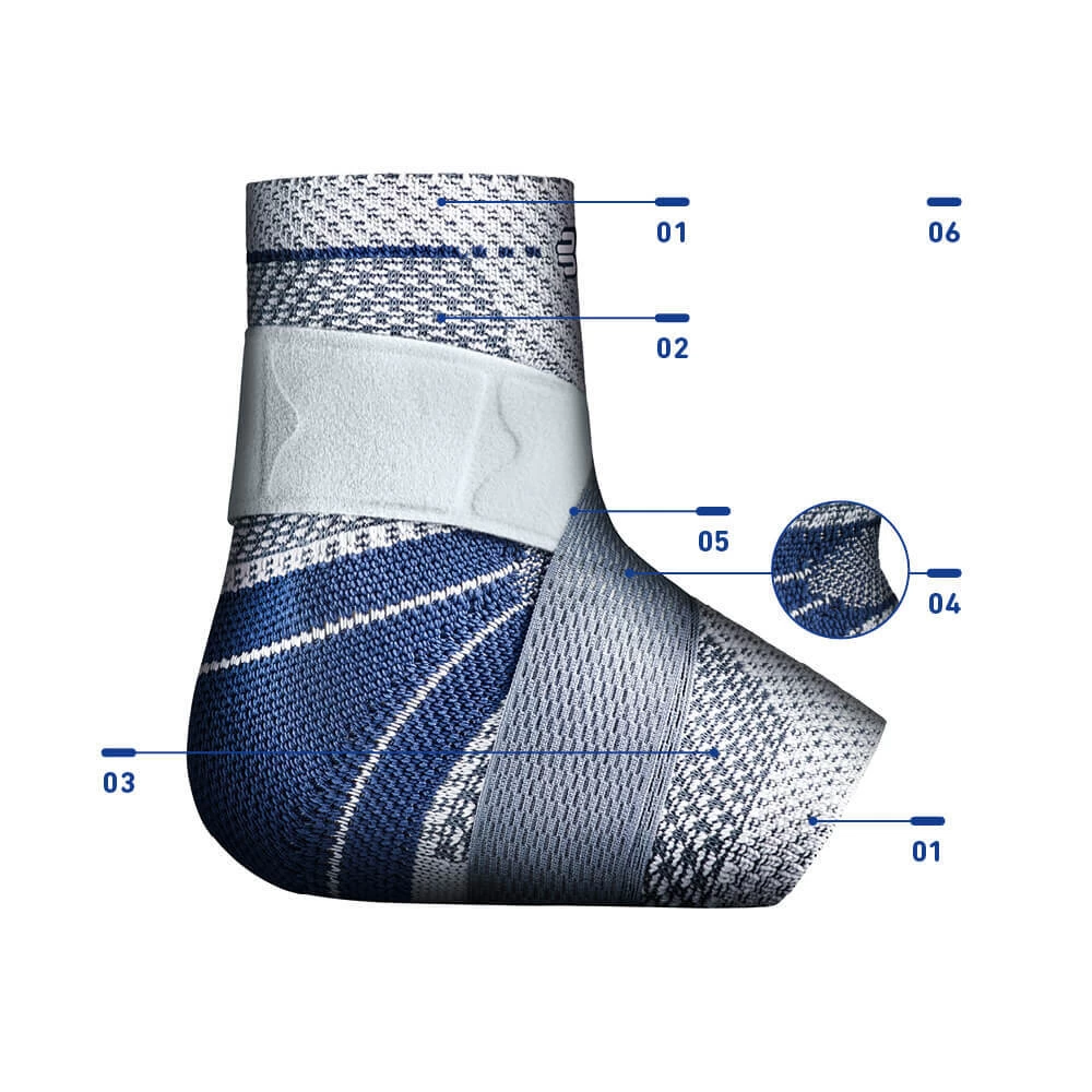 BAUERFEIND Ankle Brace GREY / BLUE TITAN MalleoTrain S Reduce Pain Improve Stability 6 BAUERFEIND Ankle Brace GREY / BLUE TITAN MalleoTrain S Reduce Pain Improve Stability - Image 4